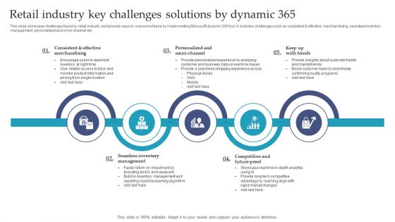 Retail Industry Key Challenges Solutions By Dynamic 365 Ppt Icon Example PDF Retail Industry Key Challenges Solutions By Dynamic 365 Ppt Icon Example PDF