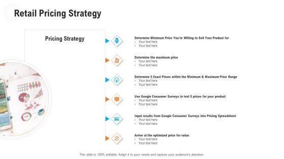 Retail Industry Outlook Ppt PowerPoint Presentation Complete Deck With Slides