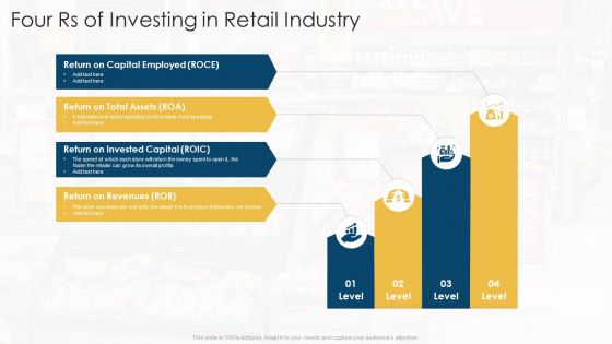 Retail Industry Ppt PowerPoint Presentation Complete With Slides