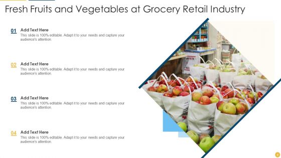 Retail Industry Ppt PowerPoint Presentation Complete With Slides