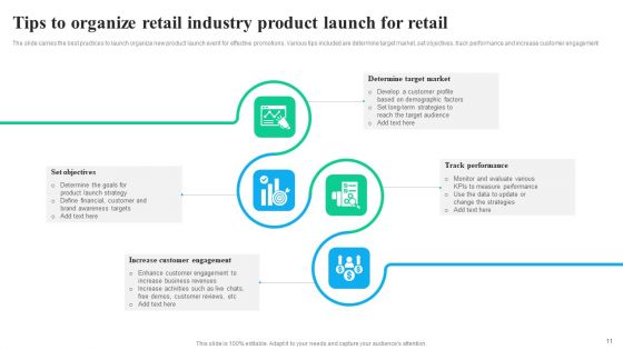 Retail Industry Product Launch Ppt PowerPoint Presentation Complete Deck With Slides