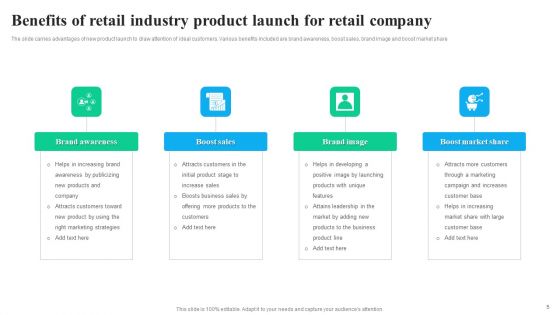Retail Industry Product Launch Ppt PowerPoint Presentation Complete Deck With Slides