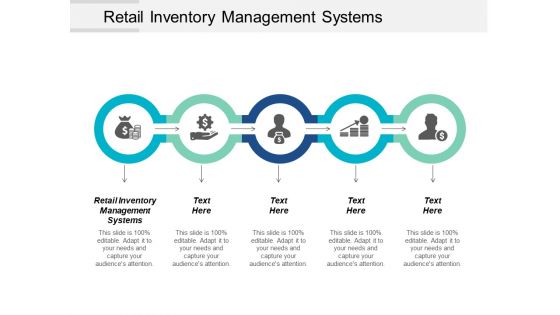 Retail Inventory Management Systems Ppt PowerPoint Presentation Show Mockup Cpb