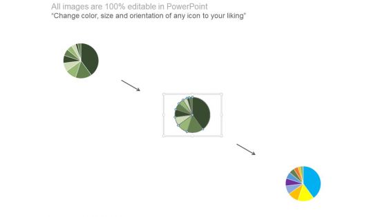 Retail Kpi Dashboard Ppt Powerpoint Slides Download