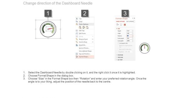 Retail Kpi Dashboard Ppt Powerpoint Slides Download