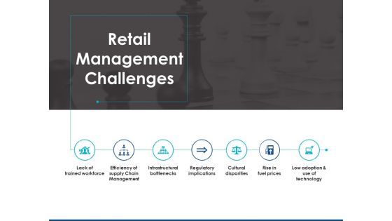 Retail Management Challenges Ppt Powerpoint Presentation Ideas Layout