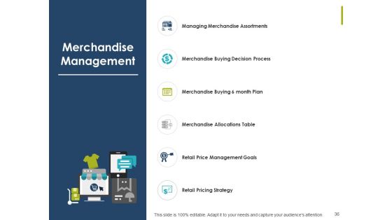 Retail Management Ppt PowerPoint Presentation Complete Deck With Slides