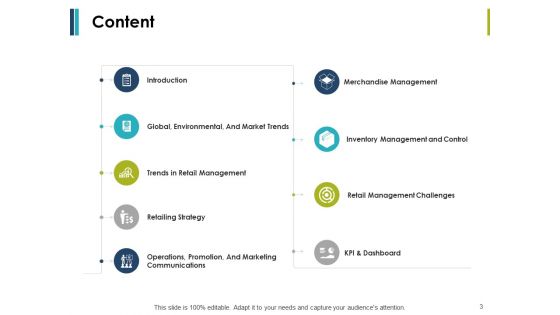 Retail Management Ppt PowerPoint Presentation Complete Deck With Slides