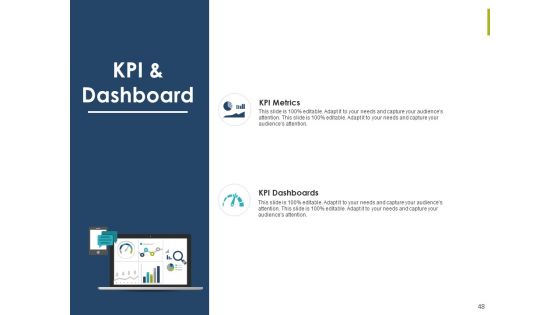 Retail Management Ppt PowerPoint Presentation Complete Deck With Slides