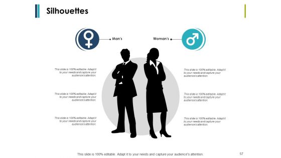Retail Management Ppt PowerPoint Presentation Complete Deck With Slides