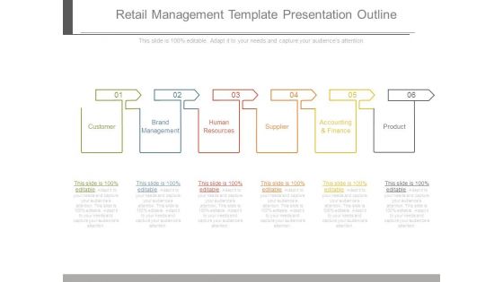 Retail Management Template Presentation Outline Retail Management Template Presentation Outline