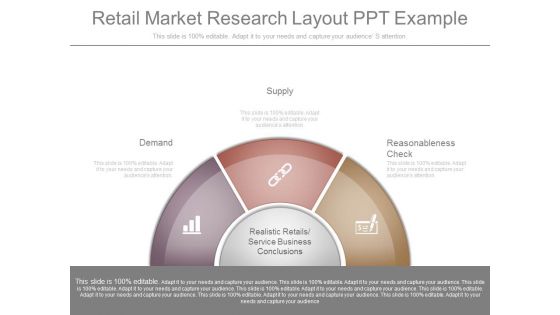 Retail Market Research Layout Ppt Example Retail Market Research Layout Ppt Example