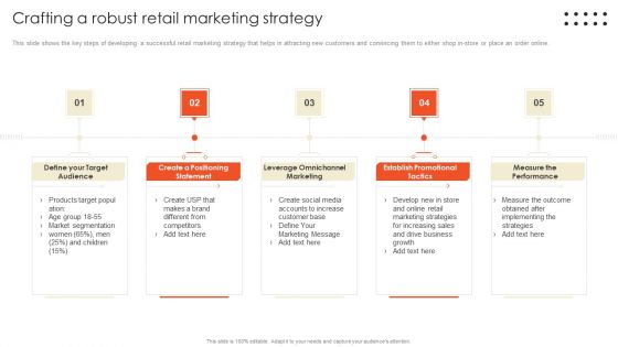 Retail Marketing Campaign Effective Techniques Crafting Robust Retail Marketing Strategy Graphics PDF