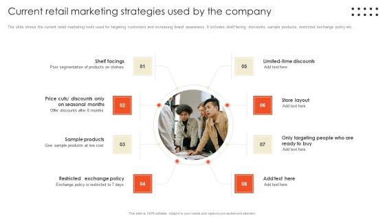 Retail Marketing Campaign Effective Techniques Current Retail Marketing Strategies Used Graphics PDF Retail Marketing Campaign Effective Techniques Current Retail Marketing Strategies Used Graphics PDF