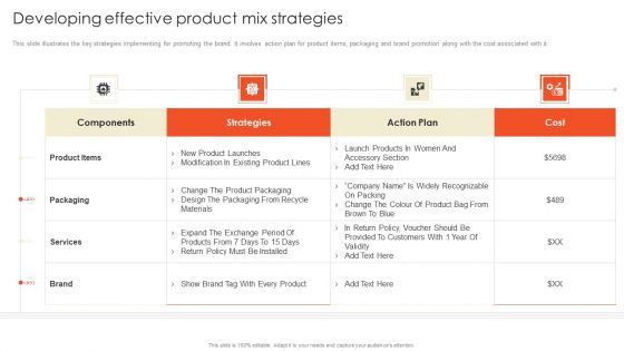 Retail Marketing Campaign Effective Techniques Developing Effective Product Mix Professional PDF