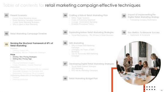 Retail Marketing Campaign Effective Techniques Ppt PowerPoint Presentation Complete Deck With Slides