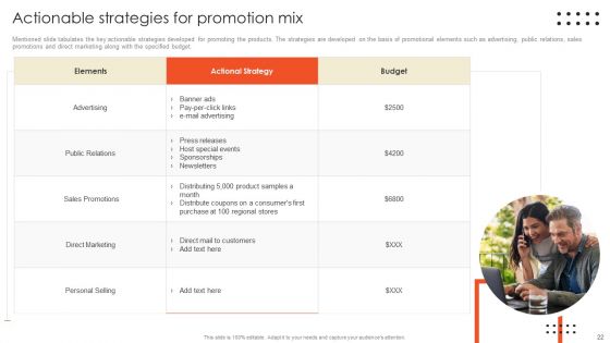 Retail Marketing Campaign Effective Techniques Ppt PowerPoint Presentation Complete Deck With Slides