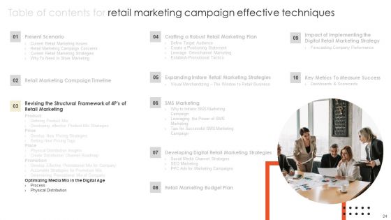 Retail Marketing Campaign Effective Techniques Ppt PowerPoint Presentation Complete Deck With Slides
