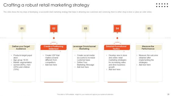 Retail Marketing Campaign Effective Techniques Ppt PowerPoint Presentation Complete Deck With Slides