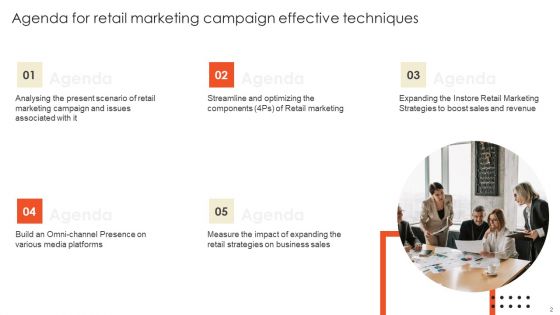 Retail Marketing Campaign Effective Techniques Ppt PowerPoint Presentation Complete Deck With Slides