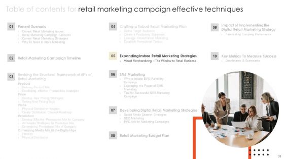 Retail Marketing Campaign Effective Techniques Ppt PowerPoint Presentation Complete Deck With Slides