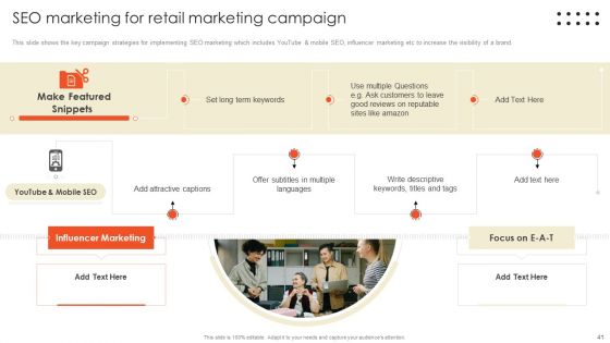 Retail Marketing Campaign Effective Techniques Ppt PowerPoint Presentation Complete Deck With Slides