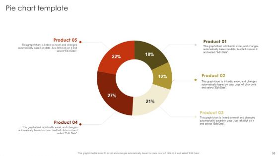 Retail Marketing Campaign Effective Techniques Ppt PowerPoint Presentation Complete Deck With Slides