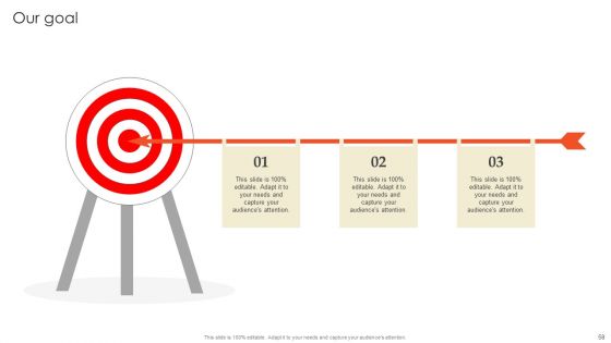Retail Marketing Campaign Effective Techniques Ppt PowerPoint Presentation Complete Deck With Slides