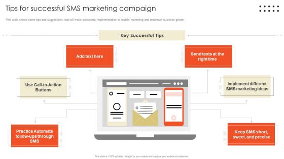 Retail Marketing Campaign Effective Techniques Tips For Successful Sms Marketing Sample PDF