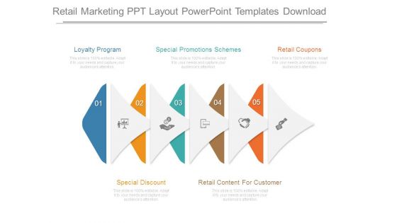 Retail Marketing Ppt Layout Powerpoint Templates Download Retail Marketing Ppt Layout Powerpoint Templates Download