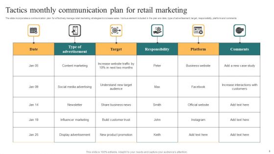 Retail Marketing Tactics Ppt PowerPoint Presentation Complete Deck With Slides
