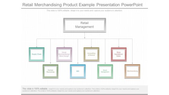 Retail Merchandising Product Example Presentation Powerpoint Retail Merchandising Product Example Presentation Powerpoint