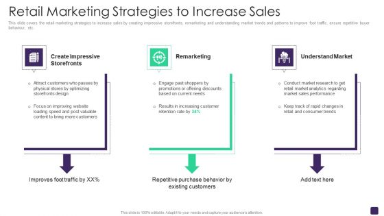 Retail Merchandising Program Retail Marketing Strategies To Increase Sales Ideas PDF