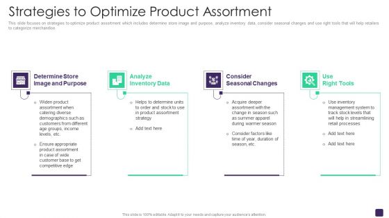 Retail Merchandising Program Strategies To Optimize Product Assortment Microsoft PDF