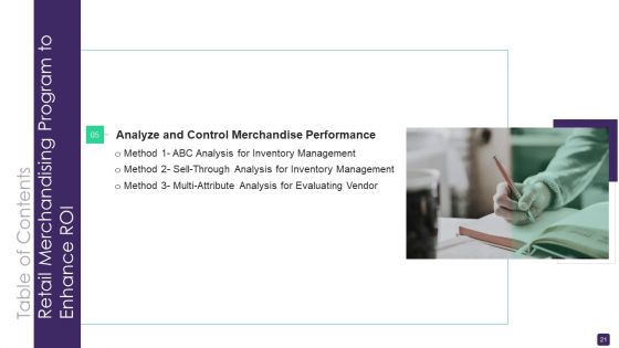 Retail Merchandising Program To Enhance ROI Ppt PowerPoint Presentation Complete Deck With Slides