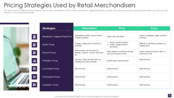 Retail Merchandising Program To Enhance ROI Ppt PowerPoint Presentation Complete Deck With Slides