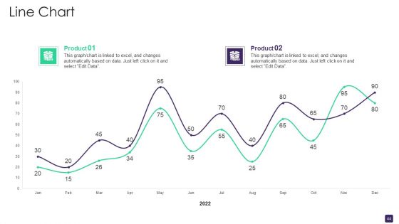 Retail Merchandising Program To Enhance ROI Ppt PowerPoint Presentation Complete Deck With Slides
