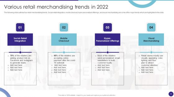 Retail Merchandising Techniques For Increasing Profits Ppt PowerPoint Presentation Complete Deck With Slides