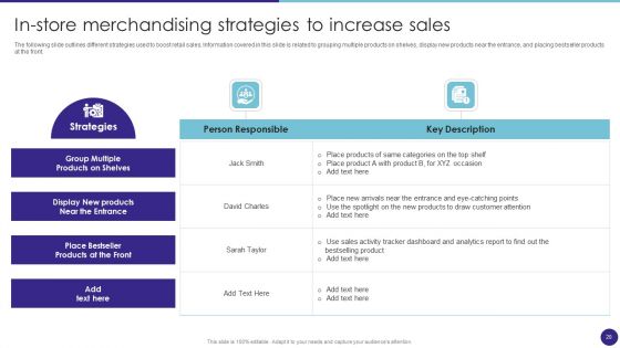 Retail Merchandising Techniques For Increasing Profits Ppt PowerPoint Presentation Complete Deck With Slides