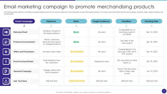 Retail Merchandising Techniques For Increasing Profits Ppt PowerPoint Presentation Complete Deck With Slides