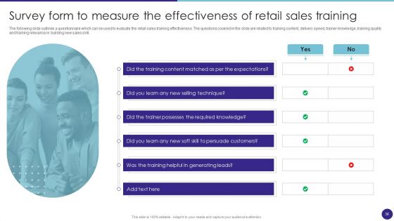 Retail Merchandising Techniques For Increasing Profits Ppt PowerPoint Presentation Complete Deck With Slides