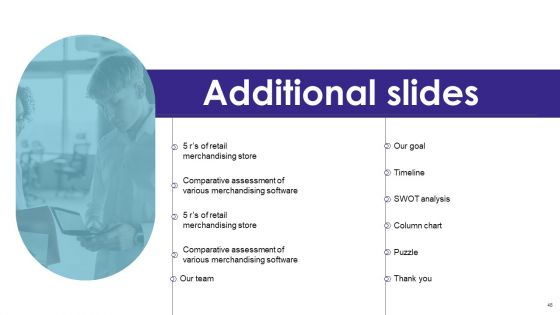 Retail Merchandising Techniques For Increasing Profits Ppt PowerPoint Presentation Complete Deck With Slides