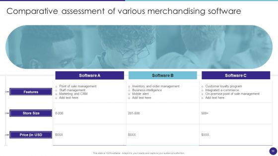 Retail Merchandising Techniques For Increasing Profits Ppt PowerPoint Presentation Complete Deck With Slides