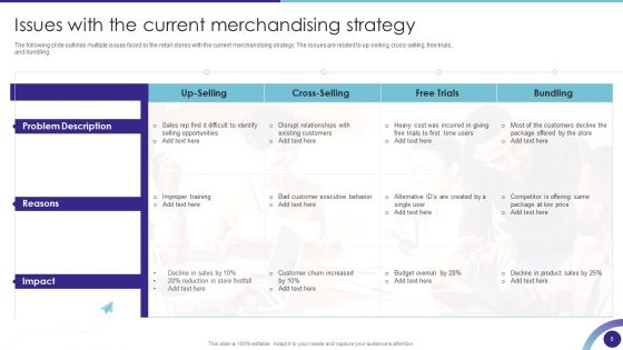 Retail Merchandising Techniques For Increasing Profits Ppt PowerPoint Presentation Complete Deck With Slides