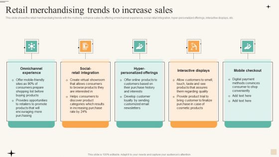 Retail Merchandising Trends To Increase Sales Topics PDF