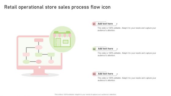Retail Operational Store Sales Process Flow Icon Demonstration PDF Retail Operational Store Sales Process Flow Icon Demonstration PDF