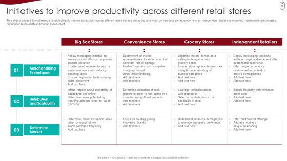 Retail Outlet Experience Optimization Playbook Ppt PowerPoint Presentation Complete With Slides