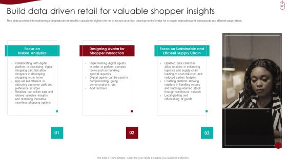 Retail Outlet Experience Optimization Playbook Ppt PowerPoint Presentation Complete With Slides