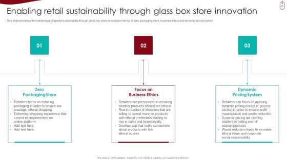 Retail Outlet Experience Optimization Playbook Ppt PowerPoint Presentation Complete With Slides