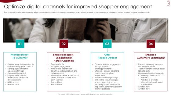 Retail Outlet Experience Optimization Playbook Ppt PowerPoint Presentation Complete With Slides